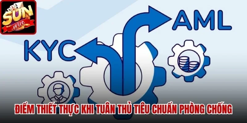 Điểm thiết thực khi tuân thủ tiêu chuẩn phòng chống