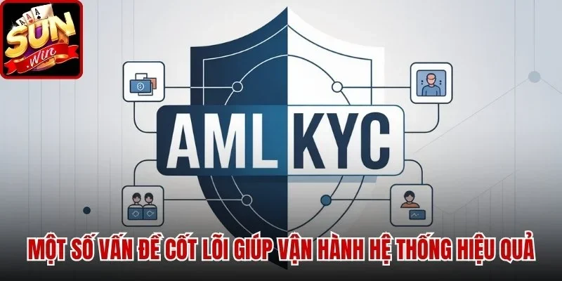 Một số vấn đề cốt lõi giúp vận hành hệ thống hiệu quả