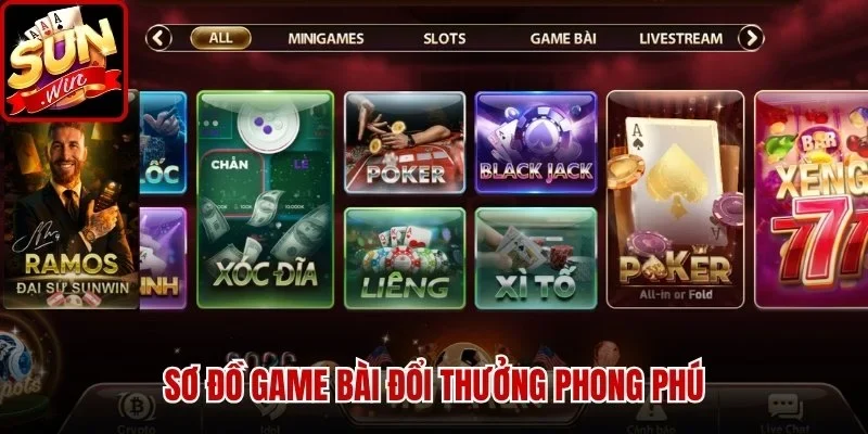 Sơ đồ game bài đổi thưởng phong phú