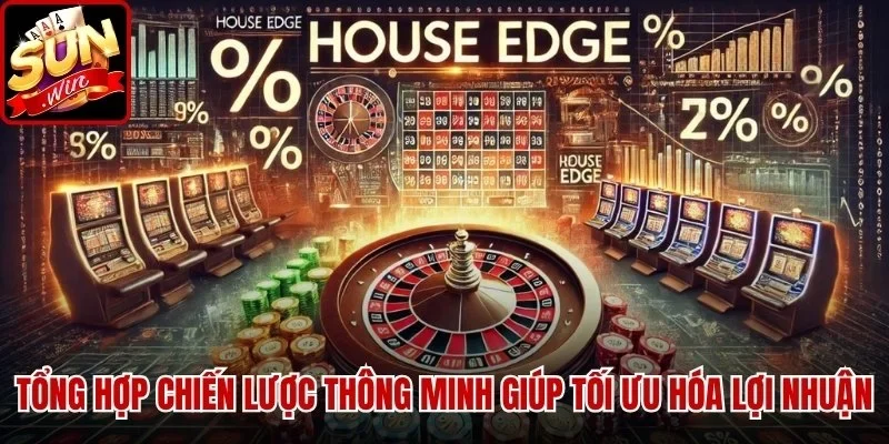 Tổng hợp chiến lược thông minh giúp tối ưu hóa lợi nhuận